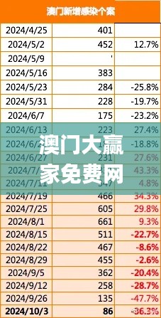 澳门大赢家免费网站,动态分析解释定义_Deluxe2.455