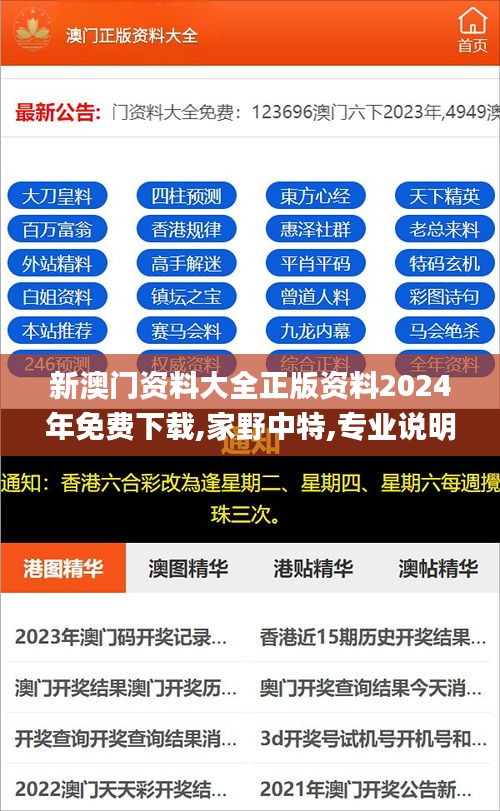 新澳门资料大全正版资料2024年免费下载,家野中特,专业说明解析_微型版4.273