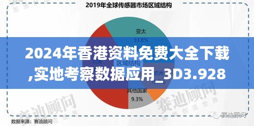 2024年香港资料免费大全下载,实地考察数据应用_3D3.928