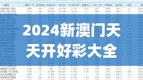 2024新澳门天天开好彩大全正版,预测分析解释定义_旗舰版2.222