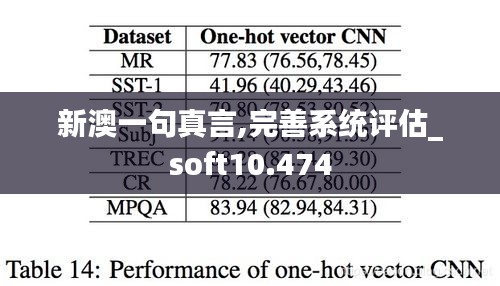 新澳一句真言,完善系统评估_soft10.474