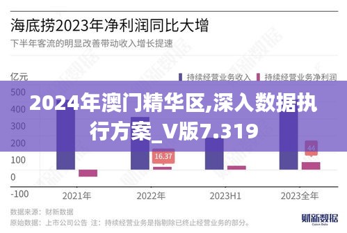 2024年澳门精华区,深入数据执行方案_V版7.319