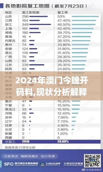 2O24年澳门今晚开码料,现状分析解释定义_RX版10.525