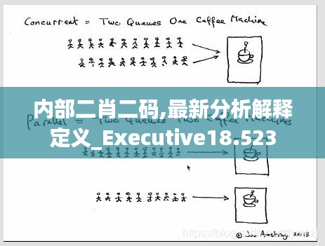 内部二肖二码,最新分析解释定义_Executive18.523