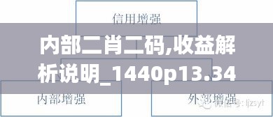 内部二肖二码,收益解析说明_1440p13.341