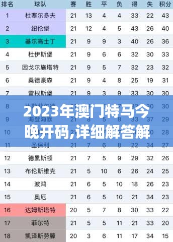 2023年澳门特马今晚开码,详细解答解释定义_macOS6.186