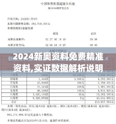 2024新奥资料免费精准资料,实证数据解析说明_苹果款10.644