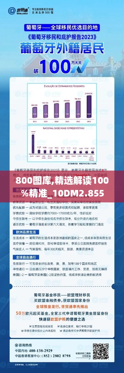 800图库,精选解读100%精准_10DM2.855