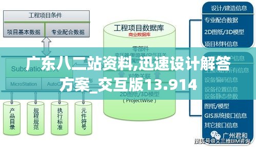 广东八二站资料,迅速设计解答方案_交互版13.914