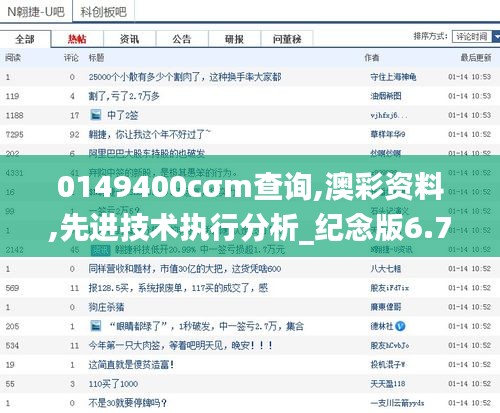 0149400cσm查询,澳彩资料,先进技术执行分析_纪念版6.720