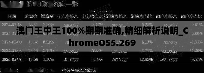 澳门王中王100%期期准确,精细解析说明_ChromeOS5.269