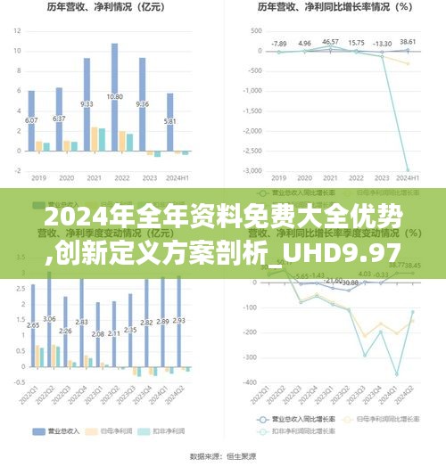 2024年全年资料免费大全优势,创新定义方案剖析_UHD9.972