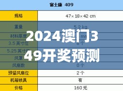 2024澳门349开奖预测,实地验证设计解析_WP版8.178