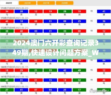 2024澳门六开彩查询记录349期,快速设计问题方案_WearOS7.843