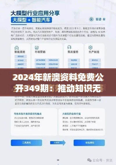 2024年新澳资料免费公开349期：推动知识无国界传播的里程碑