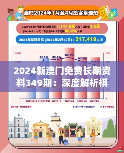 2024新澳门免费长期资料349期：深度解析棋牌游戏的数字化转型趋势