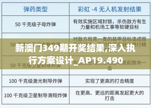 新澳门349期开奖结果,深入执行方案设计_AP19.490