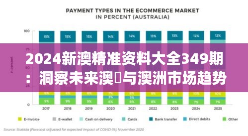 2024新澳精准资料大全349期：洞察未来澳門与澳洲市场趋势的金钥匙