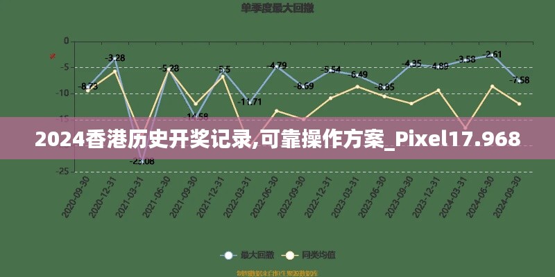 2024香港历史开奖记录,可靠操作方案_Pixel17.968