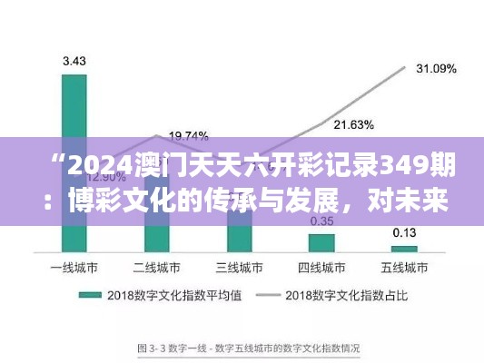 “2024澳门天天六开彩记录349期：博彩文化的传承与发展，对未来博彩趋势的思考”