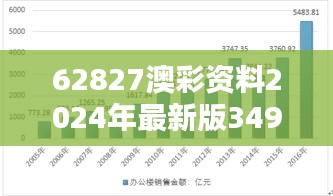 62827澳彩资料2024年最新版349期：深度分析与数字趋势的融合之作