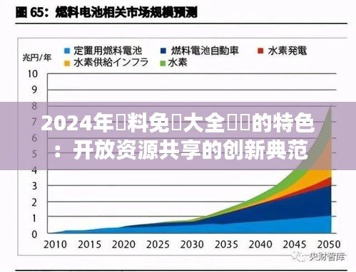 2024年資料免費大全優勢的特色：开放资源共享的创新典范