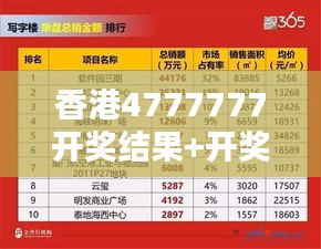 香港4777777开奖结果+开奖结果一：大奖揭晓，谁将成为下一个幸运儿？