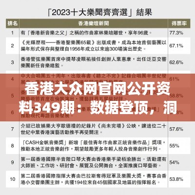 香港大众网官网公开资料349期：数据登顶，洞见香港经济发展趋势与挑战