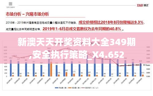 新澳天天开奖资料大全349期,安全执行策略_X4.652