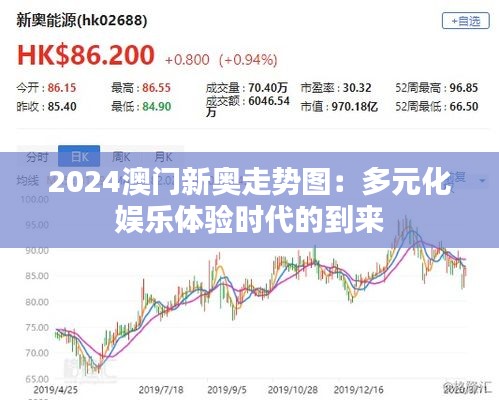 2024澳门新奥走势图：多元化娱乐体验时代的到来