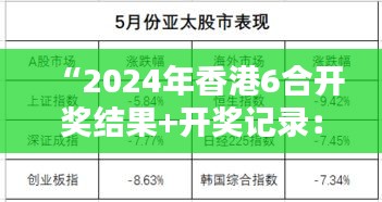 “2024年香港6合开奖结果+开奖记录：从历史走向未来的预测指南”