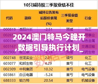 2024澳门特马今晚开,数据引导执行计划_特别款4.156