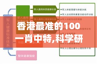 香港最准的100一肖中特,科学研究解释定义_完整版6.601