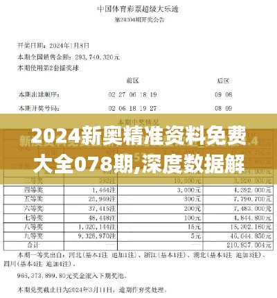 2024新奥精准资料免费大全078期,深度数据解析应用_黄金版10.112