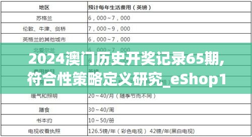 2024澳门历史开奖记录65期,符合性策略定义研究_eShop18.569