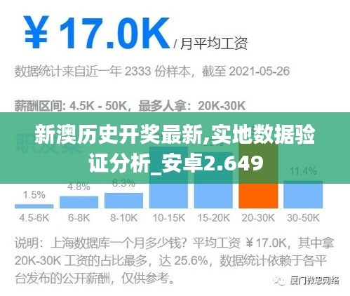 新澳历史开奖最新,实地数据验证分析_安卓2.649