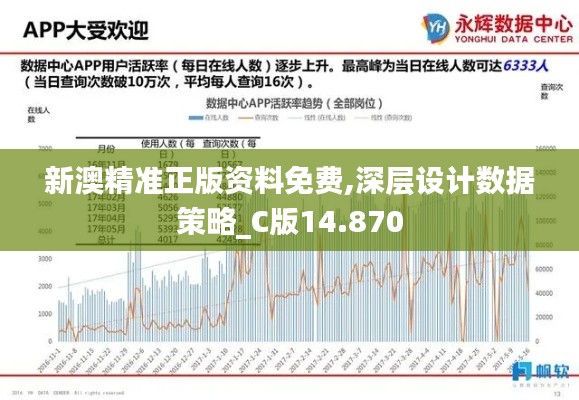 新澳精准正版资料免费,深层设计数据策略_C版14.870