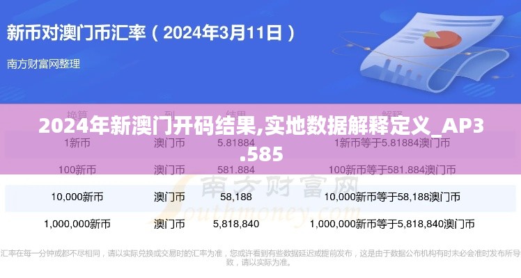 2024年新澳门开码结果,实地数据解释定义_AP3.585