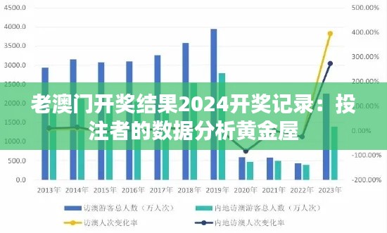 老澳门开奖结果2024开奖记录：投注者的数据分析黄金屋