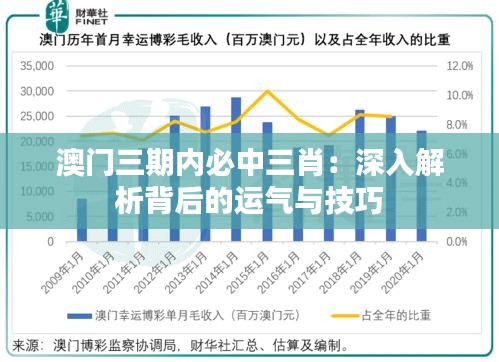 澳门三期内必中三肖：深入解析背后的运气与技巧