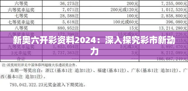 新奥六开彩资料2024：深入探究彩市新动力