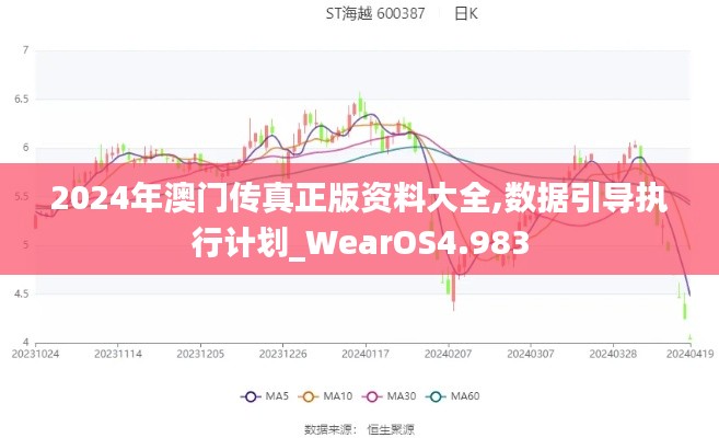 2024年澳门传真正版资料大全,数据引导执行计划_WearOS4.983