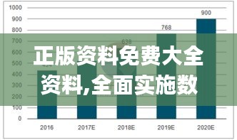 正版资料免费大全资料,全面实施数据分析_uShop2.154