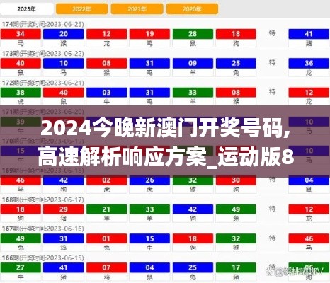 2024今晚新澳门开奖号码,高速解析响应方案_运动版8.285