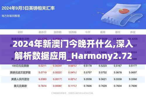 2024年新澳门今晚开什么,深入解析数据应用_Harmony2.729