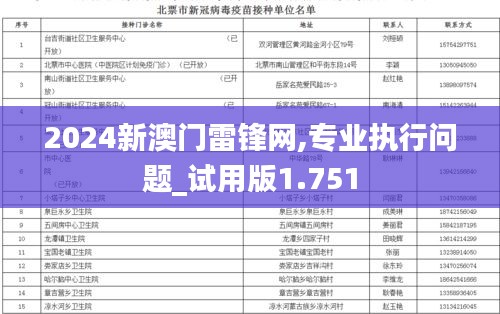 2024新澳门雷锋网,专业执行问题_试用版1.751