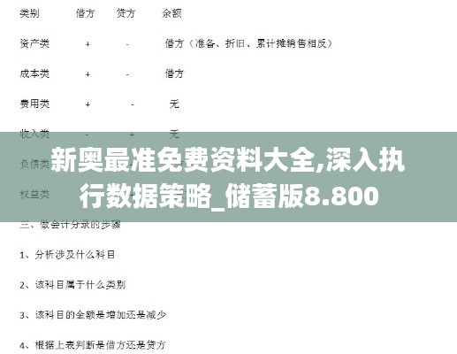 新奥最准免费资料大全,深入执行数据策略_储蓄版8.800