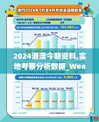 2024港澳今期资料,实地考察分析数据_WearOS1.271