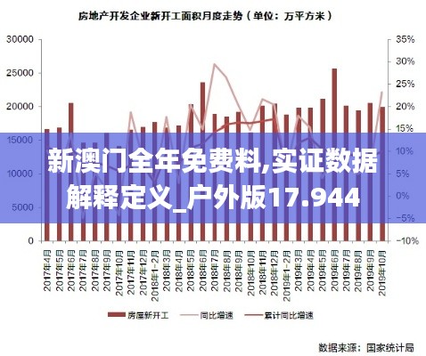 新澳门全年免费料,实证数据解释定义_户外版17.944