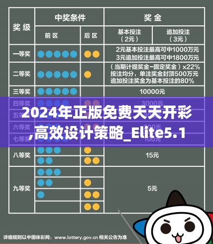 2024年正版免费天天开彩,高效设计策略_Elite5.130